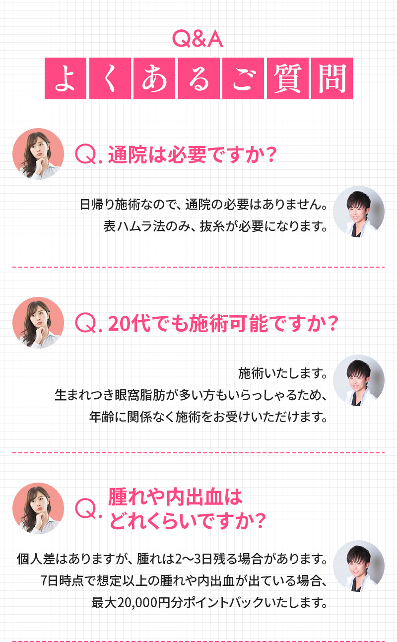 よくあるご質問 Q,通院は必要ですか？ A,日帰り施術なので、通院の必要はありません。表ハムラ法のみ、抜糸が必要になります。Q,20代でも施術可能ですか？ A,施術いたします。生まれつき眼窩脂肪が多い方もいらっしゃるため、年齢に関係なく施術をお受けいただけます。 Q,腫れや内出血はどれくらいですか？ A,個人差はありますが、腫れは2～3日残る場合があります。7日時点で想定以上の腫れや内出血が出ている場合、最大20,000円分ポイントバックいたします。